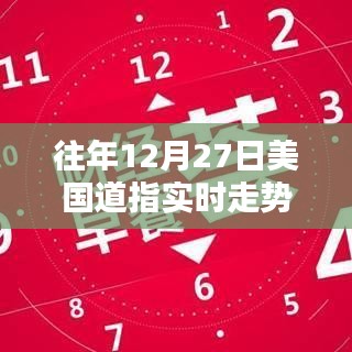 美国道指实时走势图分析，历年12月27日走势揭秘