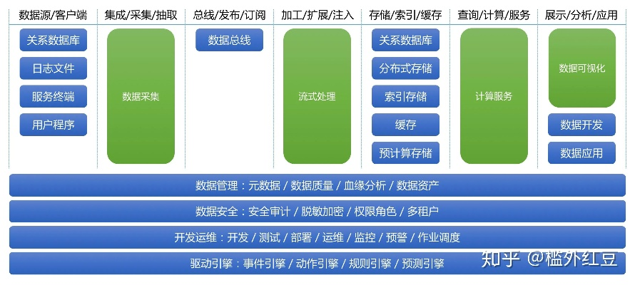 5053版本,数据导向策略实施-尊贵版_v2.343