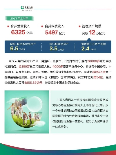 国寿通最新版本,实地调研解释定义|Mixed_v6.301