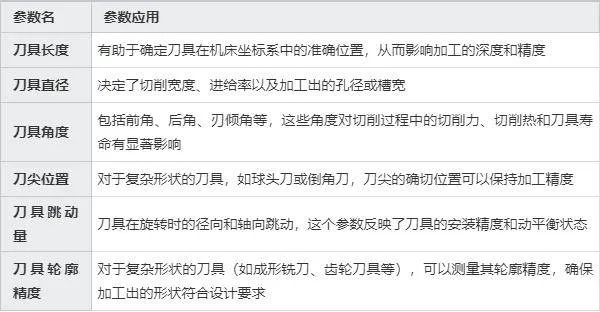 刀版本,系统解答解释定义_特供版1_v1.358