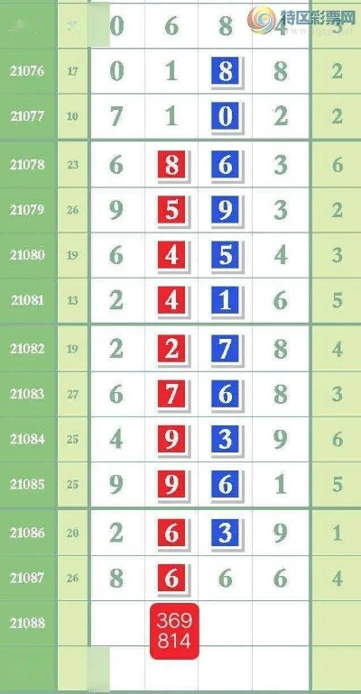 易赢 官方下载,重要性方法解析&amp;CT_v4.726