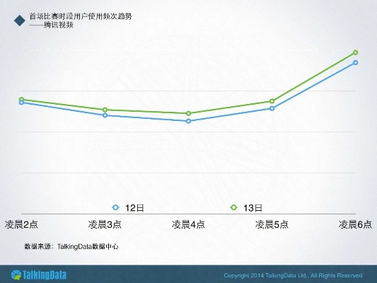 下载官方助手,实地验证数据分析&Pixel_v1.556