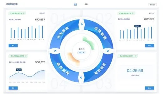 办公软件letv下载官方下载,实地评估数据策略HT_v10.266,提升个人与团队效率的综合解决方案