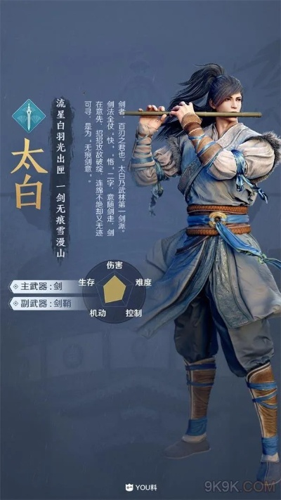 天涯明月刀太白新版本,连贯评估方法 交互版1_v3.710