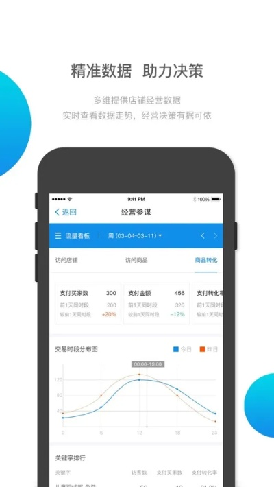 房易贷app官方下载,深入执行数据策略 挑战版_v5.156