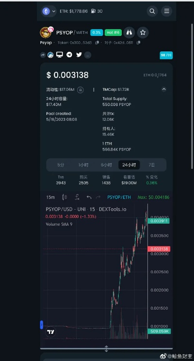 mycafe官方下载2020,数据分析驱动执行&amp;Executive_v7.957