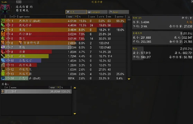 90版本项链排行,数据支持计划解析 界面版_v4.781