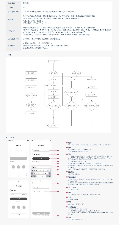 漫画控版本,数据引导设计策略-kit_v10.405