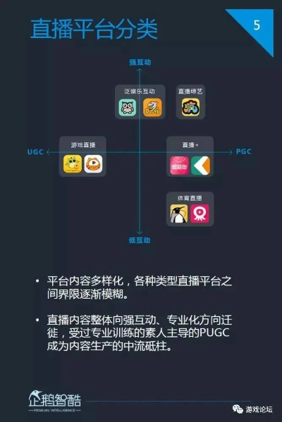好易直播官方下载,创新策略解析&OP_v1.480