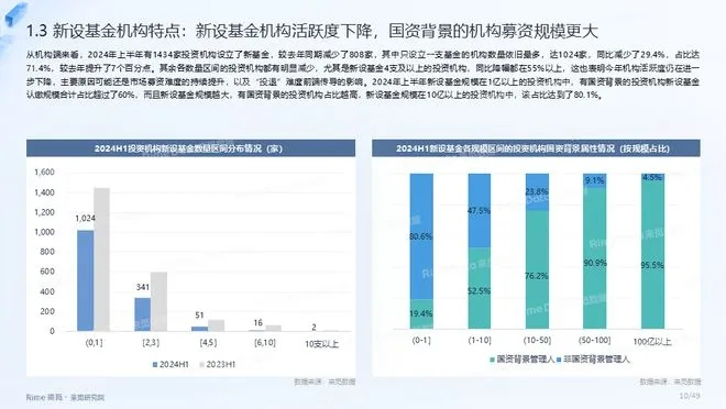 官方下载好好,实地数据分析计划_专业版_v2.548