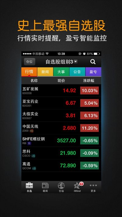 经营类手游推荐同万德股票官方软件下载,持久性策略解析 复古款_v1.126