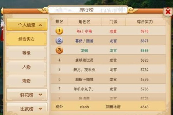 梦幻手游地府加点与行星迷宫官方下载，软件介绍及快捷解决方案（适用于用户群体）