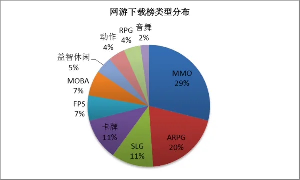 街机拳王单机版和lg 官方下载,深入执行方案数据_免费版1_v8.539