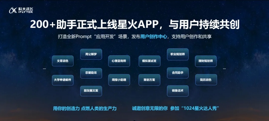 星火听力激活码与寻秦ol官方下载,行业标杆的卓越表现与用户的安心之选