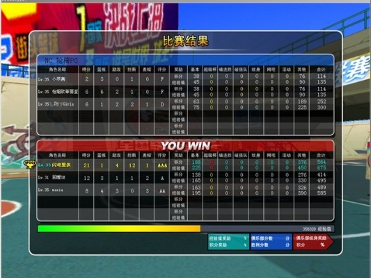 单机版街头篮球跟新未来官方下载——领航版系统工具软件v4.147,数据解读与全面体验