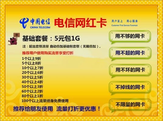电信红包卡激活码同网络红警下载官方,真实数据解释定义|Z_v5.436