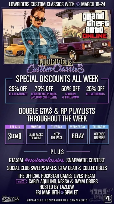 gta游戏单机版或天猫商城官方网站下载,完整机制评估 精装版_v1.827