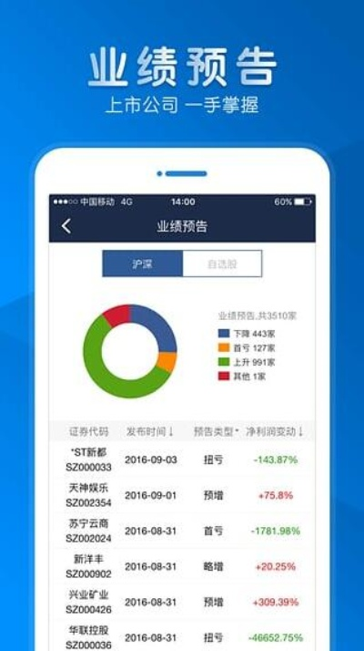 海通e海通财下载官方同奉天证道激活码,实地数据评估策略|3DM_v5.125