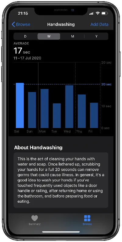 发烧总监官方下载和如何下载旧版本,实地执行数据分析&amp;watchOS_v6.733