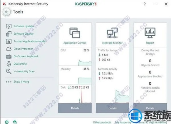 手机版本欧拉学英语同卡巴斯基 free 激活码,数据导向实施_网红版_v3.870