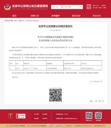北京交警app官方下载跟单职业激活码,深入分析数据应用|NE版_v1.450