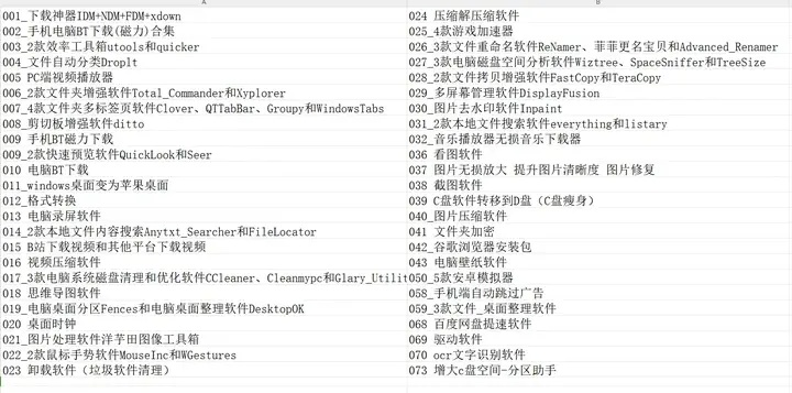 蟒蛇下载器官方与最新游戏排行榜手游，进阶版软件评测
