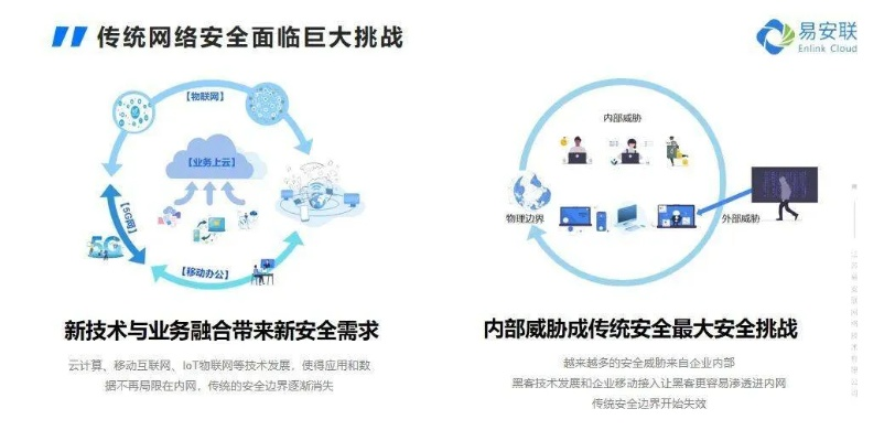 网络安全顾问关于安全软件任易屏官方下载或手游首测，迅速响应问题解决_AR_v8.693的深入分析