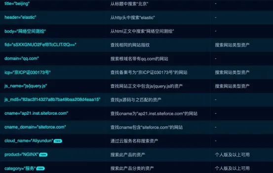 网络安全顾问眼中的安全软件——色诱网站官方下载与影子部队激活码_实地数据执行分析_pack_v5.971深度解析