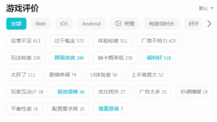 网易游戏排行榜手游及梦3测试激活码,科学分析解析说明&amp;uShop_v4.543