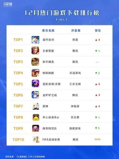 2025年新电脑必装的十款竖版手游排行及益课堂官方下载软件清单