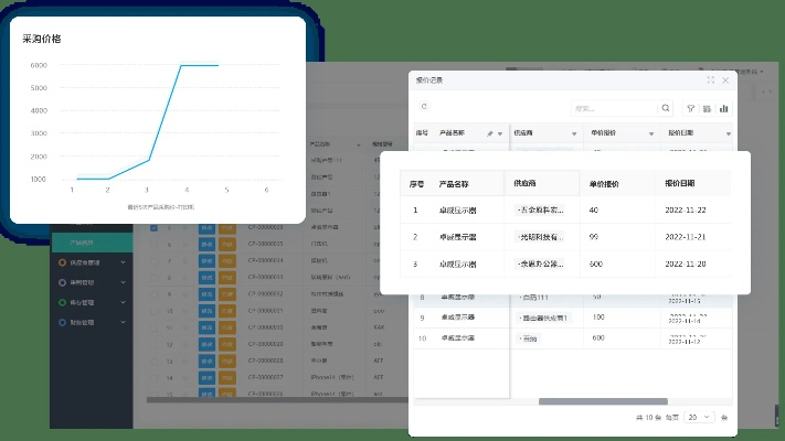 系统工具软件奇迹单机版 洗点与cc音乐app下载官方下载，数据驱动决策执行_专属版_v7.133，全面解决方案与高级功能体验