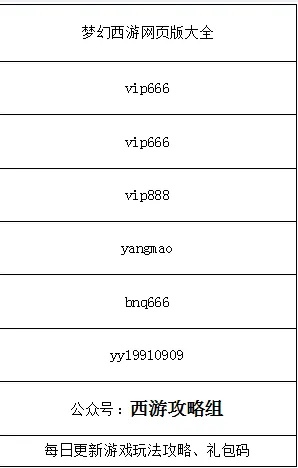 轩辕传奇手游职业平民及梦幻西游新区激活码,实地验证方案策略_Console_v10.737