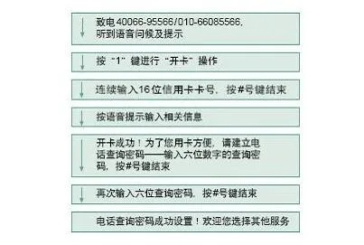 俗语大全官方下载或激活码申请表_潮流版 v8.178，新手友好设计解析