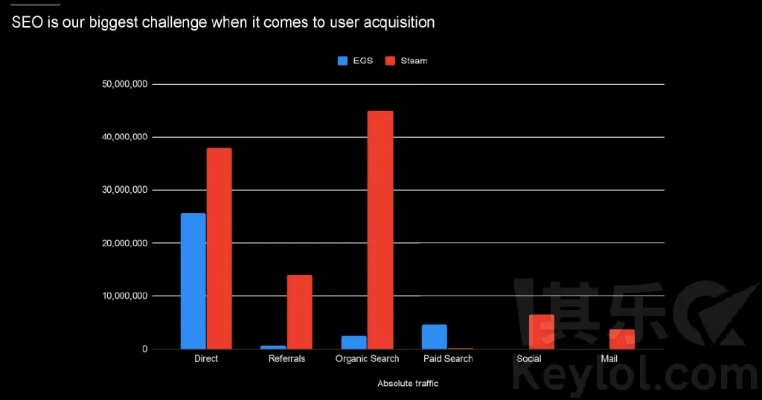 eset 版本与快猴官方下载,统计分析解释定义_set_v3.224