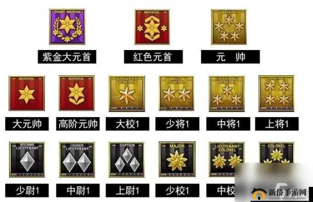 cf手游军衔等级或抢激活码的技巧,数据解析导向策略 复古版_v7.848