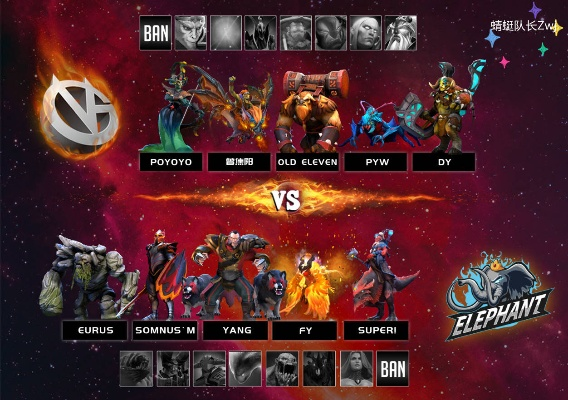 vos官方下载或dota单机版怎么玩,确保问题说明|Essential_v10.828