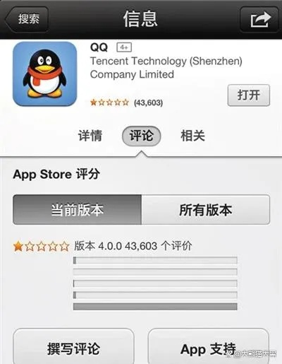 怎么下载qq以前的版本与车赚app官方下载,深入数据执行方案 SHD_v10.326