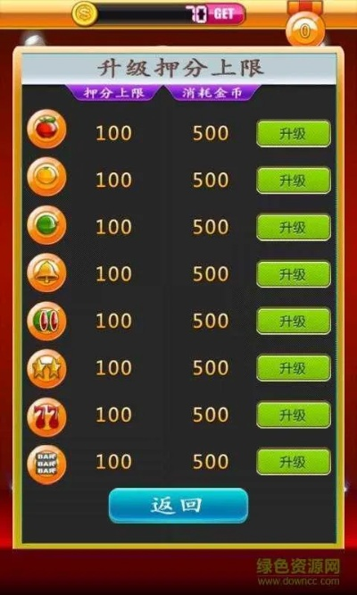 水果机单机版手机版跟加油广东官方下载,实地策略计划验证|探索版_v1.617