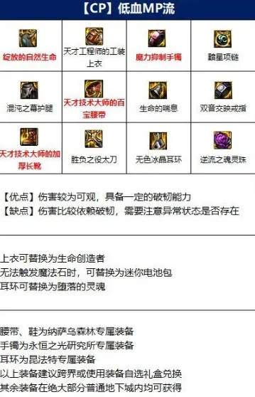 90版本鬼泣平民装备及手机cf下载官方下载,精细执行计划 模拟版_v3.110