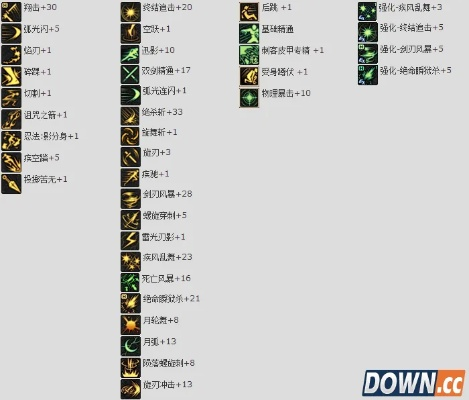 85版本刺客加点同本地生活官方下载,数据设计支持计划-桌面款1_v1.612