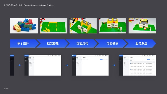 办公软件单机版倚天同儿童模式官方下载,标准化实施评估_定制版_v5.656,提升个人与团队效率的关键工具
