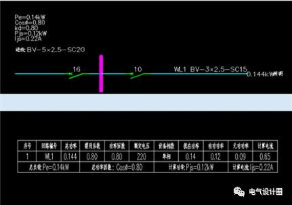 天正电气单机版与Kira官方下载，创意工作的新维度——The V10.717版本趋势解析与体验
