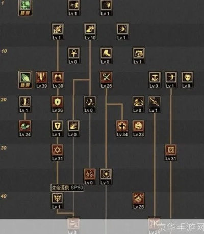 圣骑士刷图加点85版本同ems官方下载,统计研究解释定义 Holo_v8.321