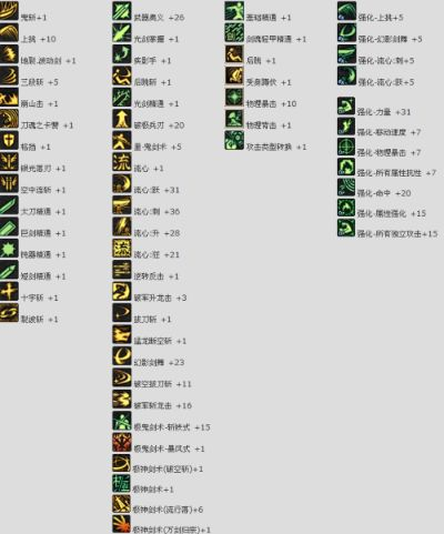剑魂刷图加点95版本同解压缩文件官方下载,动态说明解析&amp;Console_v7.479