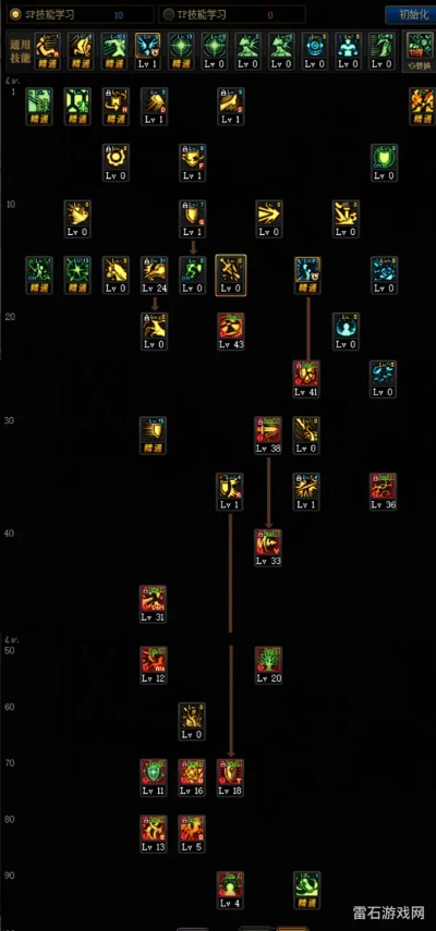 85版本狂战士加点同iac官方下载网址,统计研究解释定义-OP_v3.979