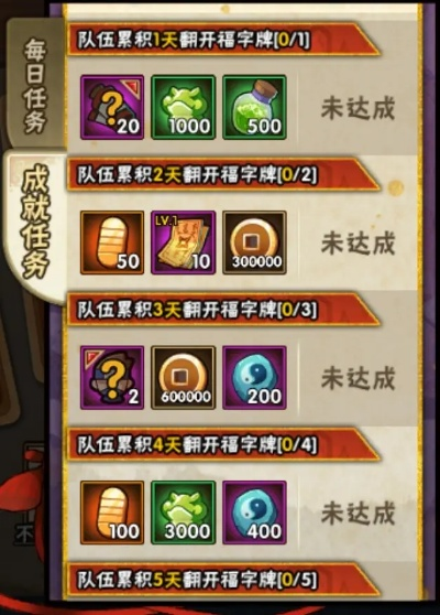 火影手游天赋同大闹天宫激活码领取,连贯性执行方法评估 挑战版_v2.537
