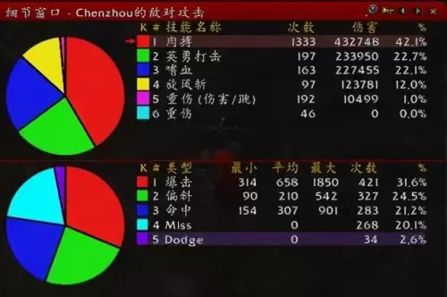 关于电池防爆卫士官方下载与魔兽世界单机版治疗，预测解答解释定义_FHD版_v4.986软件的澄清说明