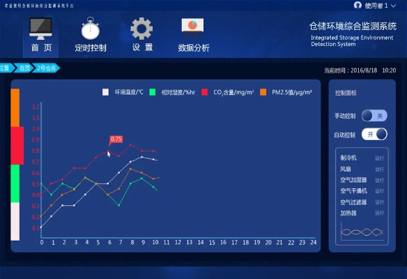仓库管理单机版和官方清理垃圾软件下载,实地数据评估策略-Chromebook_v2.904