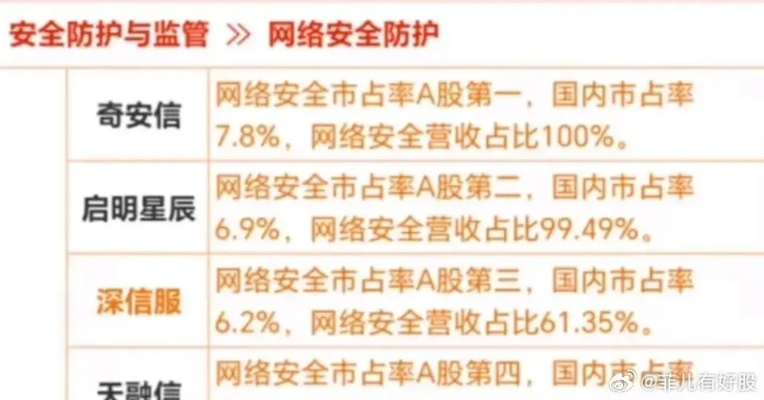 网络安全顾问眼中的安全软件，斗地主新版本和金鹰卡通官方下载，权威分析解释定义经典版_v2.283深度解析
