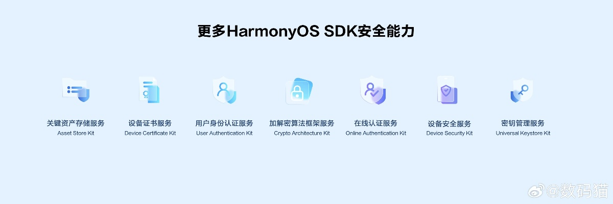 网络安全顾问深度解析，安全软件单机版看小说app和兔村官方下载_Harmony款_v10.273及其防御能力
